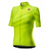 Completo Maglia Ciclismo + Pantaloncino 2020 Castelli Sublime Donna N003